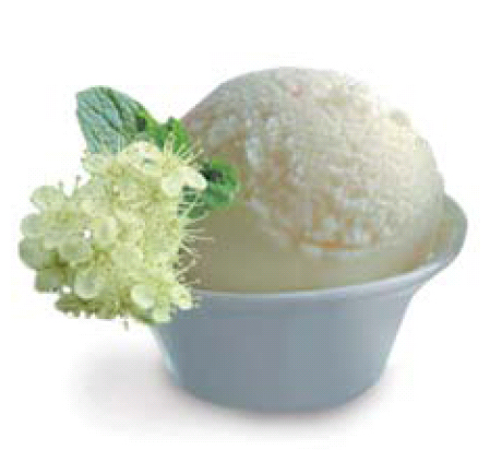 Dessert kategori